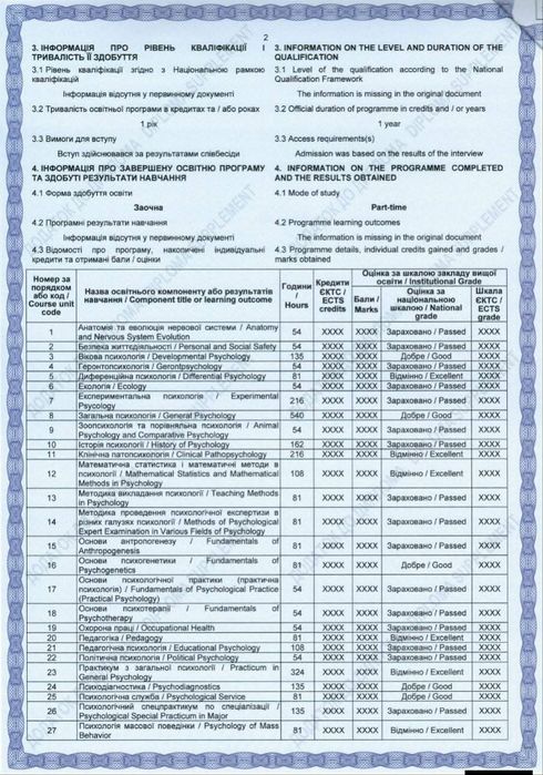 Психологічні висновки, довідки, характеристики для подання за місцем