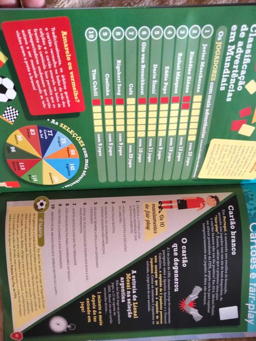 Doidos por futebol