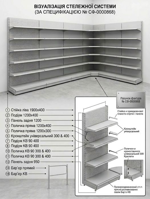 Прилавки для магазину