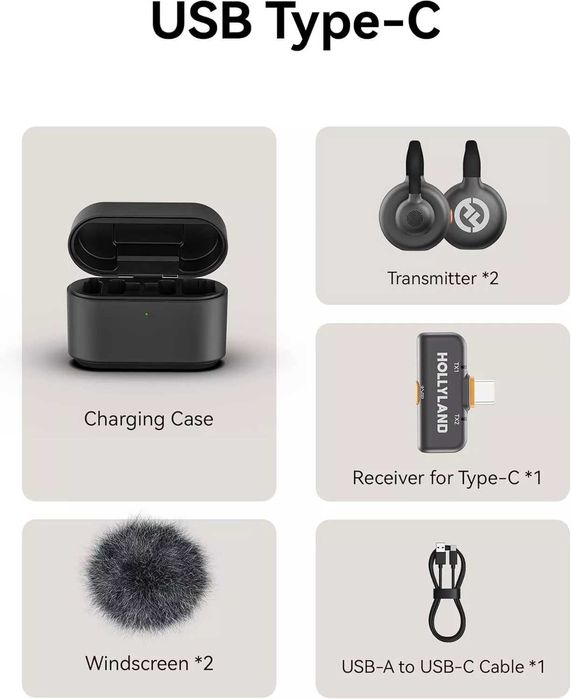 Бездротовий петличний мікрофон Hollyland Lark M2S Type-c