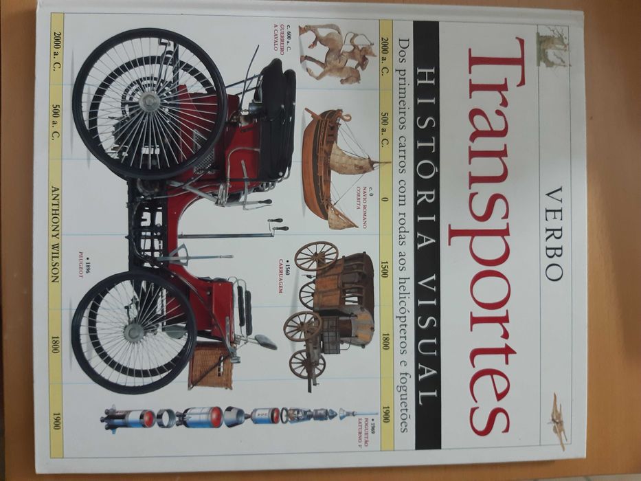 Livro de carros (F1, Ferrari, Fast Cars)