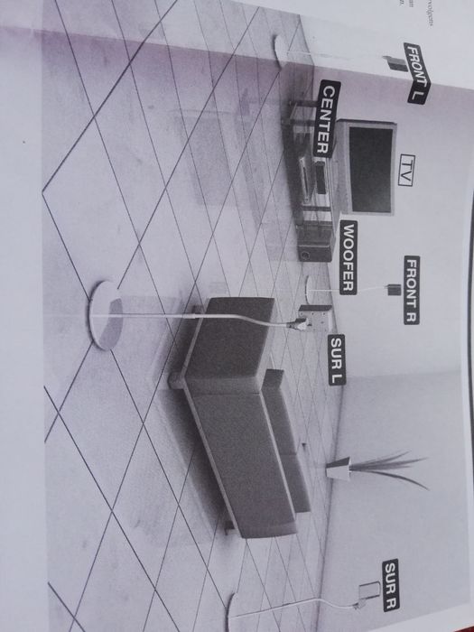 DVD Home Theater System