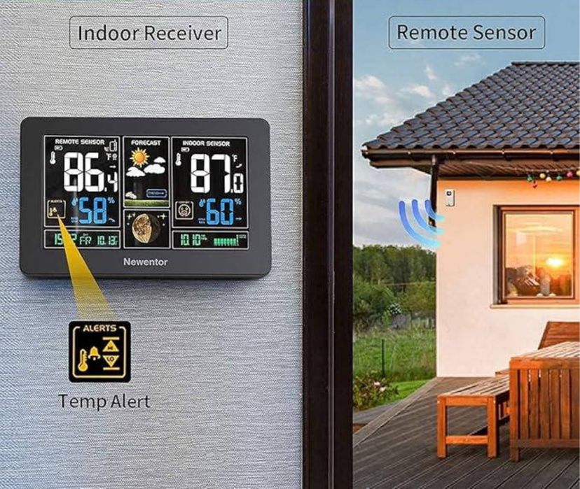 Метеостанція Newentor бездротова для приміщень та вулиці