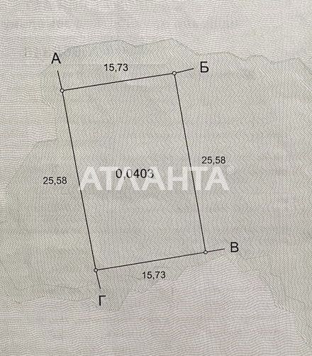 Лучшая инвестиция, это земля! Продажа участка р-н Совиньон.
