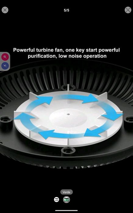 Cinzeiro purificador