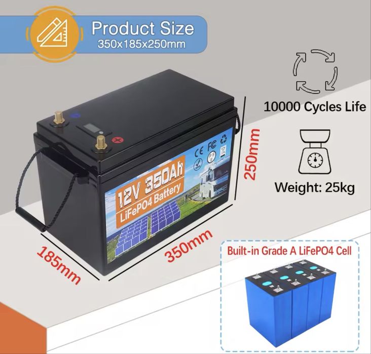 Аккумуляторная батарея LiFePO4 12.8V 350Ah с ресурсом 10000+ циклов, перезаряжаемые элементы для домашнего хранения энергии