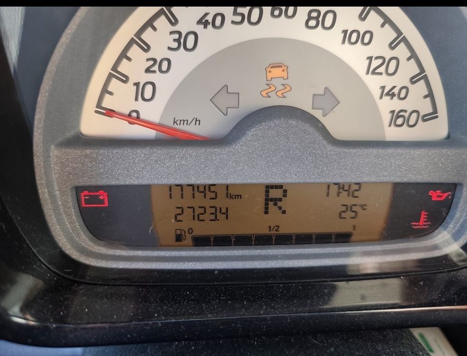 Smart Fortwo CDI