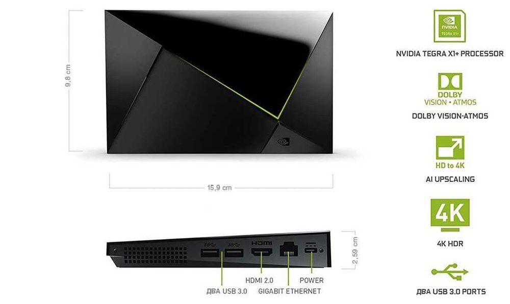 Приставка Nvidia SHIELD TV PRO