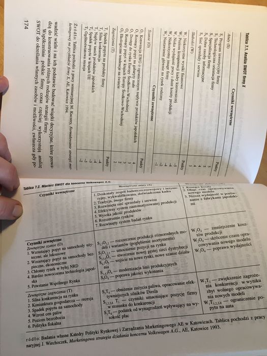 książka Podstawy marketingu Teodor Kramer