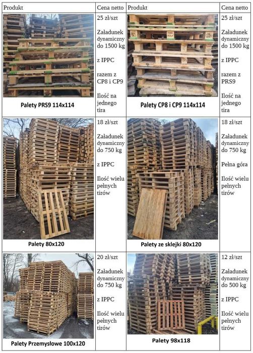 Palety plastikowe 110x110 20 zł/szt netto