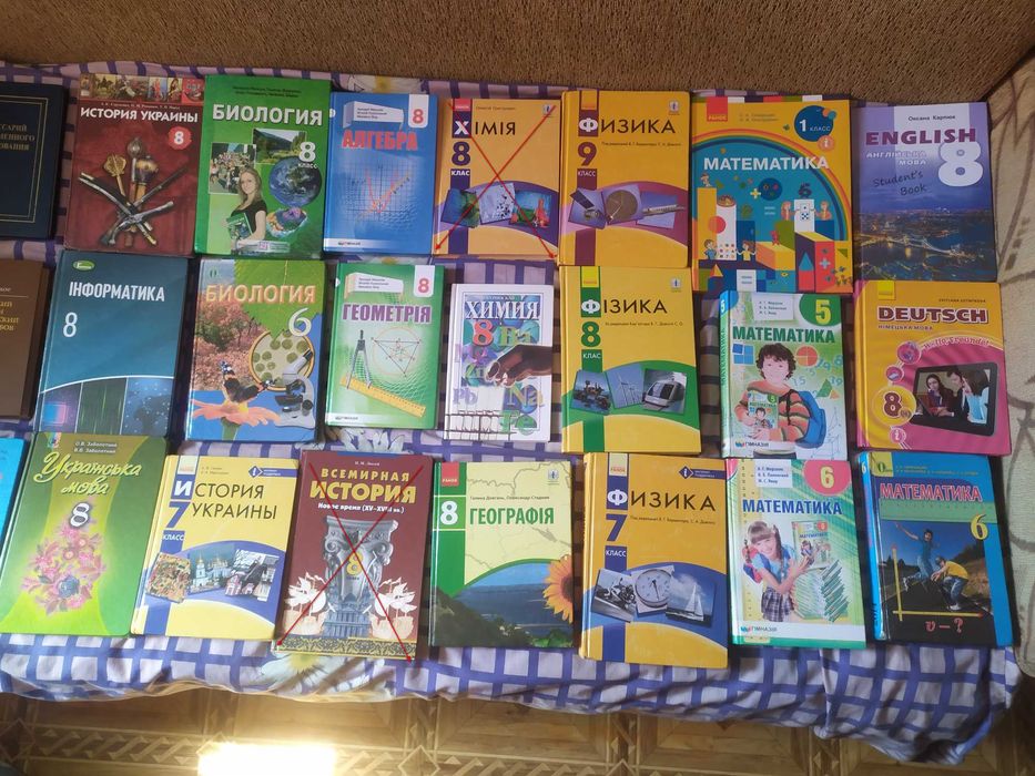 Физика учебник для 7 класса 2015 год