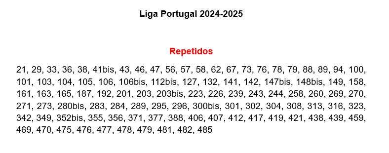 Troco cromos várias coleções Panini