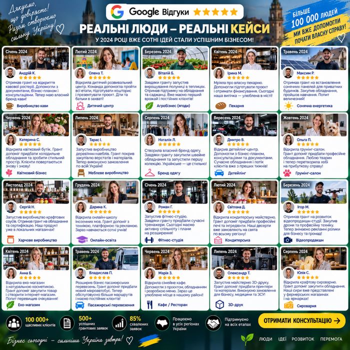 Грант | отримай гроші на власну справу | вже понад 100 тис людей відкрили бізнес за допомогою нас | відгуки на фото