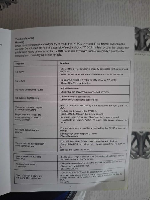 TV BOX NOWY Android 13 Okazja