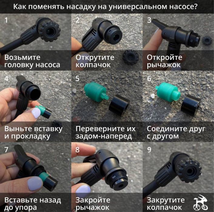 Напольный насос Giyo GF-43P AV/FV с манометром велосипедный ручной