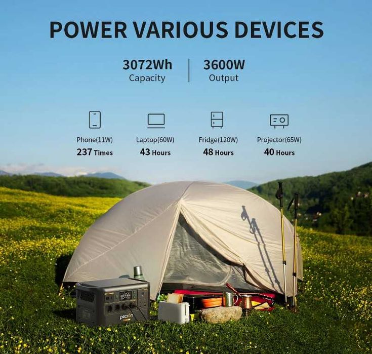 Estação Energia Pecron 3600W/4500W MPPT 1600W 3072Wh LifePO4 BT WI-FI