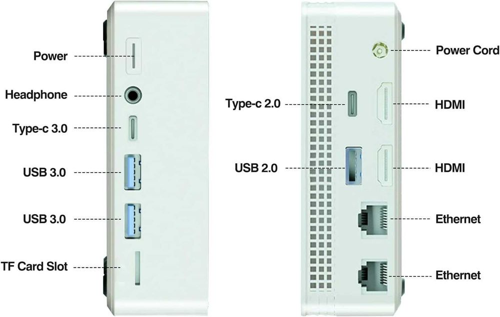 Mini PC Intel N100 Міні ПК CHUWI