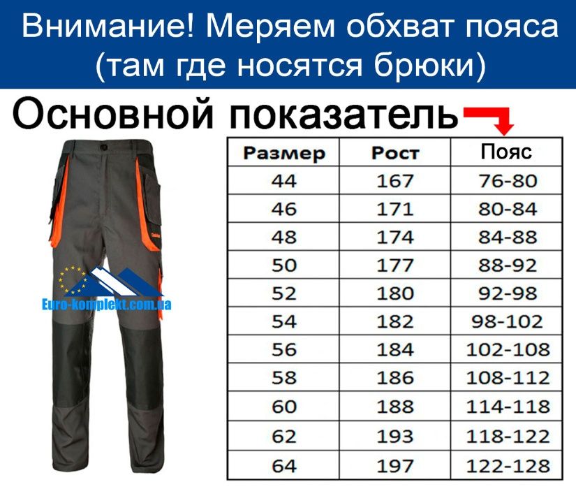 Штаны рабочие, штаны для работы, робочі штани, защитные брюки.