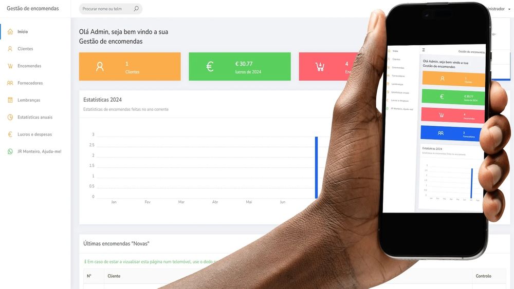 Desenvolvimento Personalizado de Sites & Apps | 100% à Medida