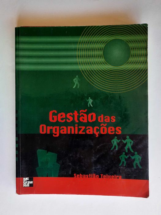 Gestão das Organizações