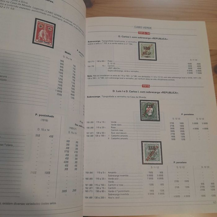 Selos Postais das Colónias