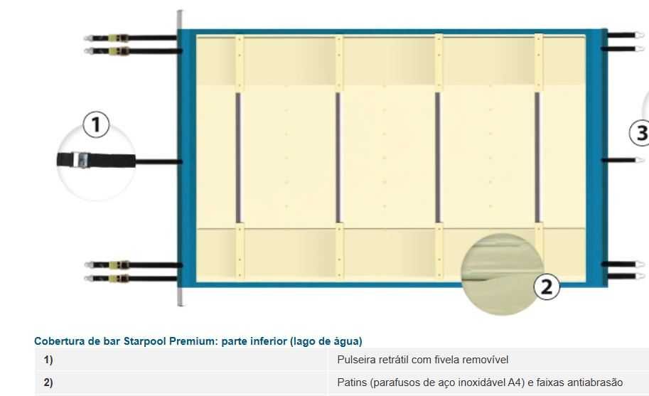 Segurança para piscina.