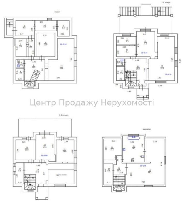 Продам особняк у чудовому місці. Ексклюзив