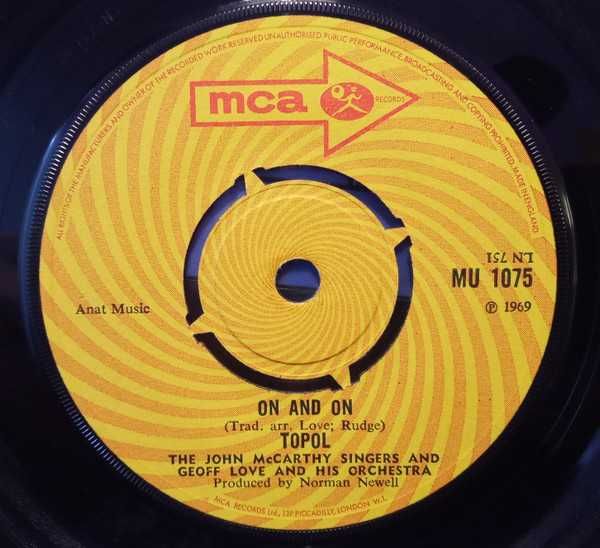 Topol ‎– On And On / My Children Are Tomorrow