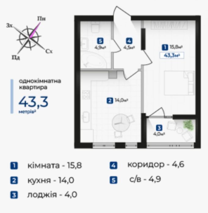 Продаж однокімнатної квартири в центральній частині міста