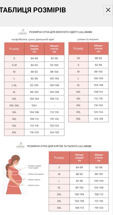 Нічна сорочка для вагітних і годуючих Lullababe розмір L