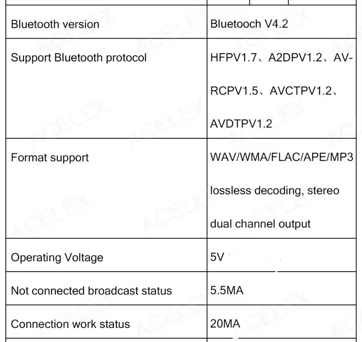Odbiornik bluetooth do dawnego sprzętu audio (vintage)
