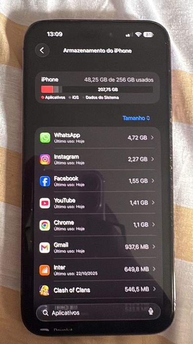 Iphone 14 pro Max 256Gb