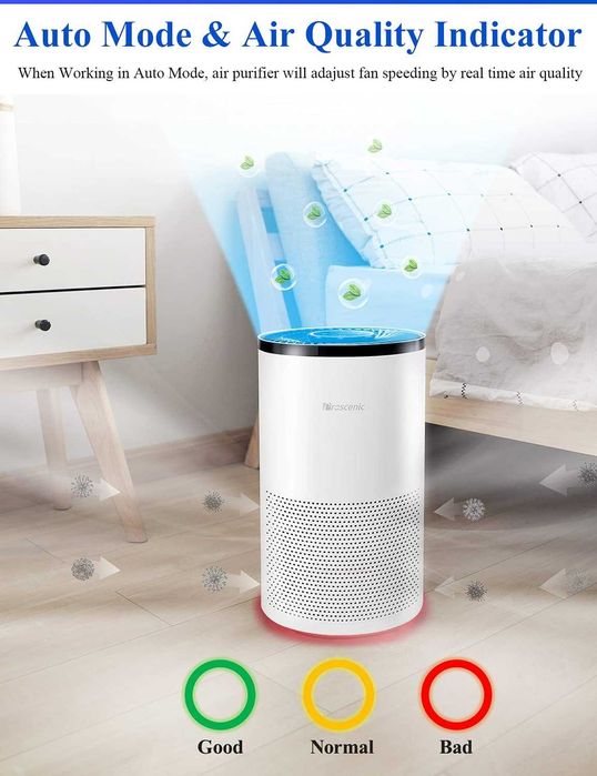 Очищувач повітря Proscenic A8 Allergy з додатком фільтрацією H13 HEPA