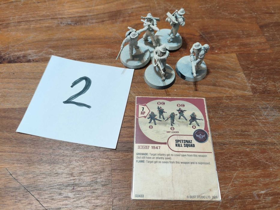 DUST 1947: SPETSNAZ Kill Squad 5 oddziałów