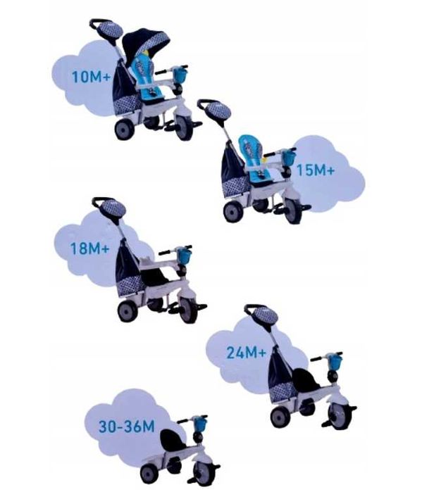 Rower trójkołowy Smart Trike STL1018 Biały, Czarny, Niebieski