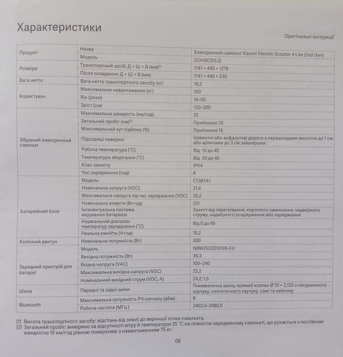 Електросамокат Xiaomi