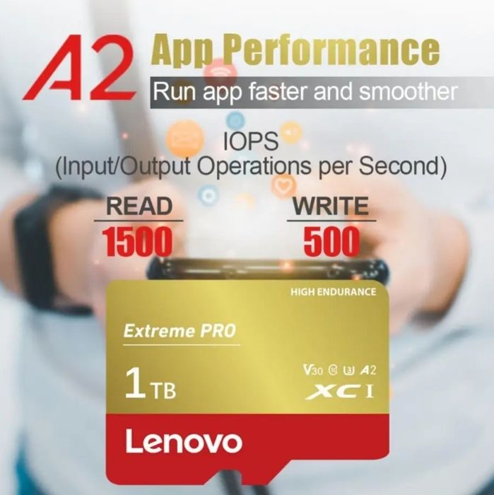 Карта пам'яті Micro SD Lenovo 1 TB