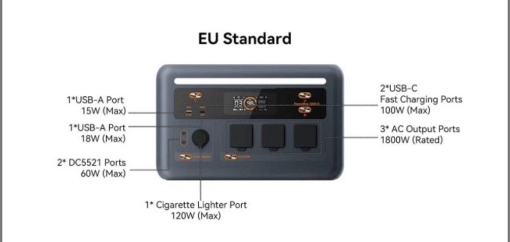 Зарядна станція oscal power max 1800se 1000wh