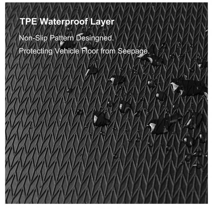 Салонные коврики WENNEBIRD Superior для Tesla Model Y (2020–2024)