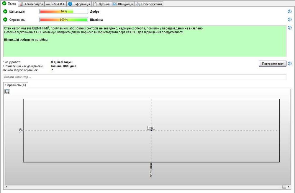 Зовнішній накопичувач HDD 2.5" 500GB з USB 3.0 (РЕТРО-СТИЛЬ КАСЕТА!)