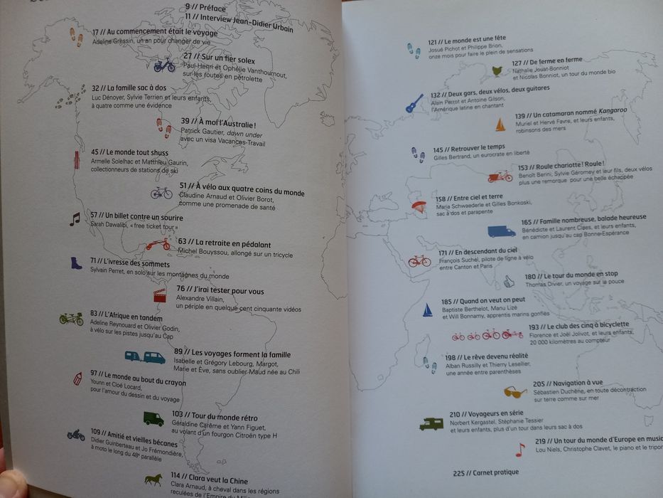 Ils ont fait le tour du monde