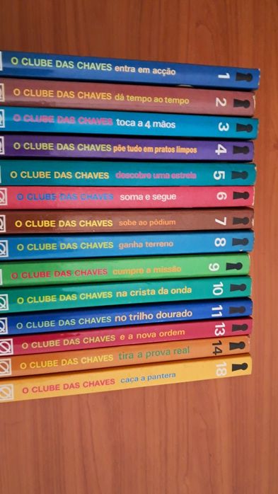 An Adventure / The Key Club / Jota Triangle / Time Travel64285547526401122