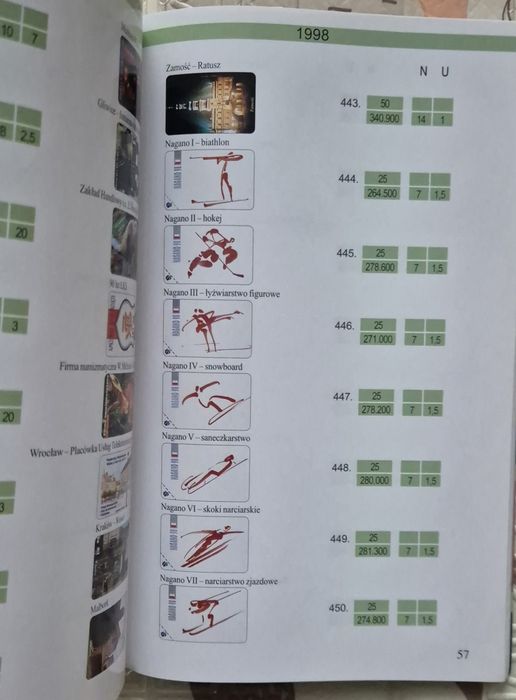 Katalog Polskie Karty Telefoniczne 1998 - Kolekcjonerski