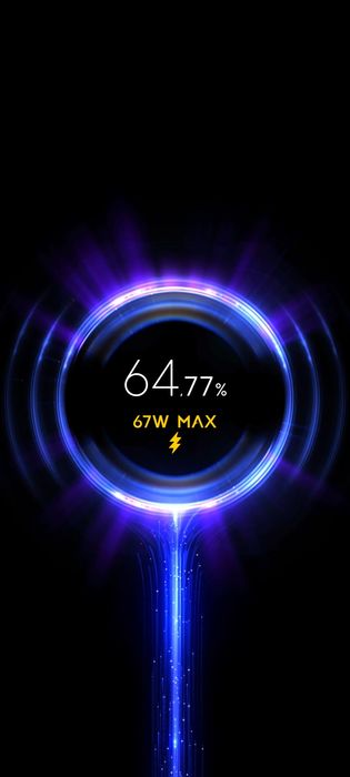 Szybka ładowarka do Xiaomi + kabel 1m