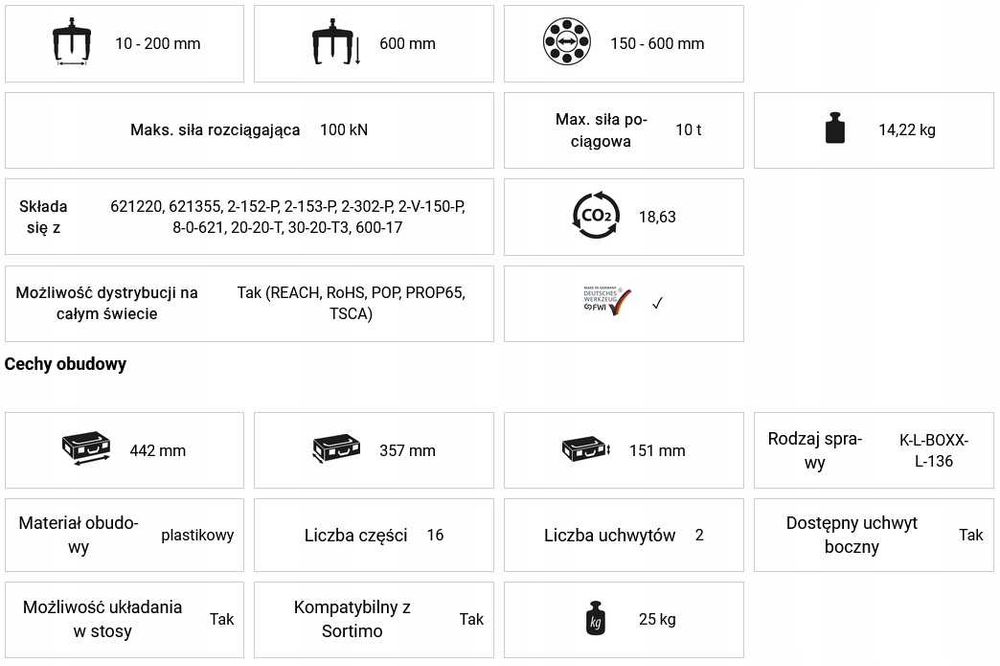 Zestaw ściągaczy hydraulicznych KUKKO 16 el. (2 i 3 ramiona) do łożysk - FABRYCZNIE NOWE