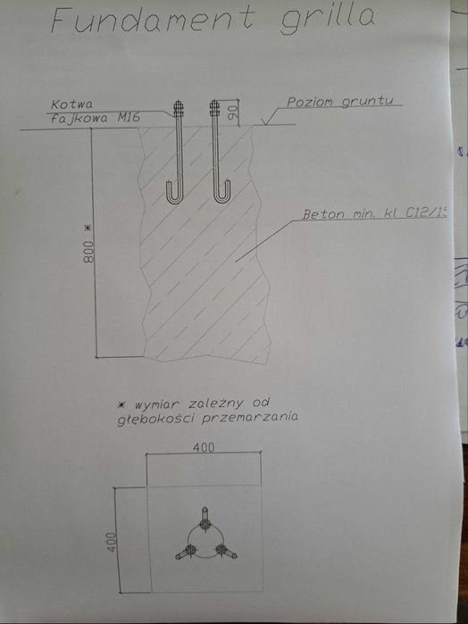 grill obrotowy nad ognisko