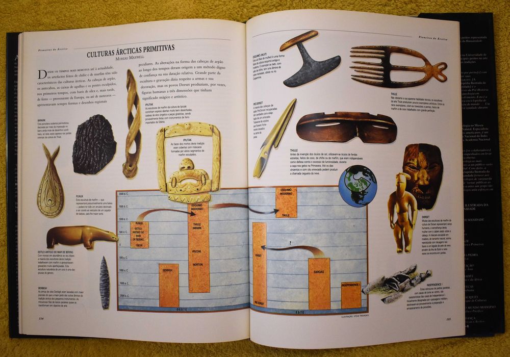 Para Lá de África - As Primeiras Migrações