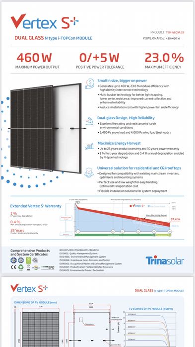 Панель TRINA SOLAR  455 Вт VERTEX S+  TSM-NEG9R.28