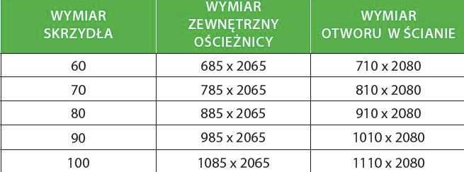 Ościeżnica stała biała rozmiary 60-90