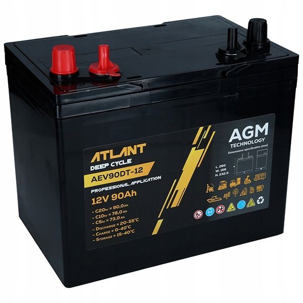 alt